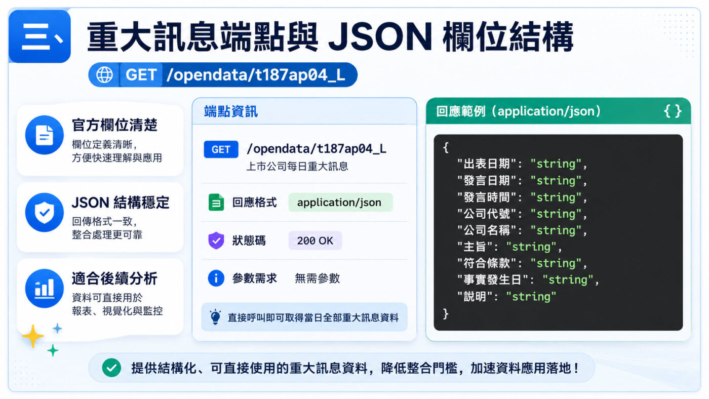 三、重大訊息端點與 JSON 欄位結構2