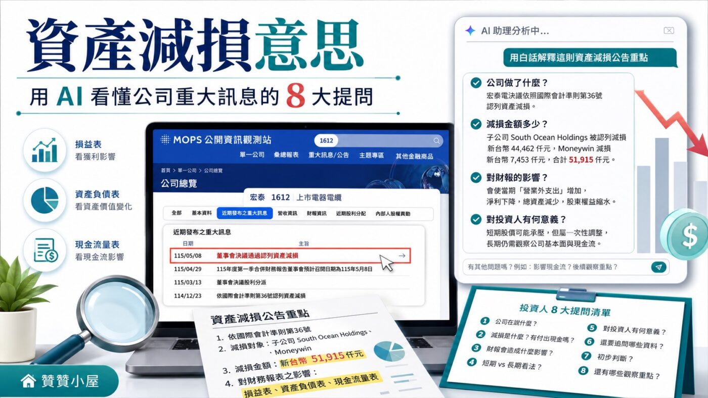 資產減損意思：用 AI 看懂公司重大訊息的 8 大提問2