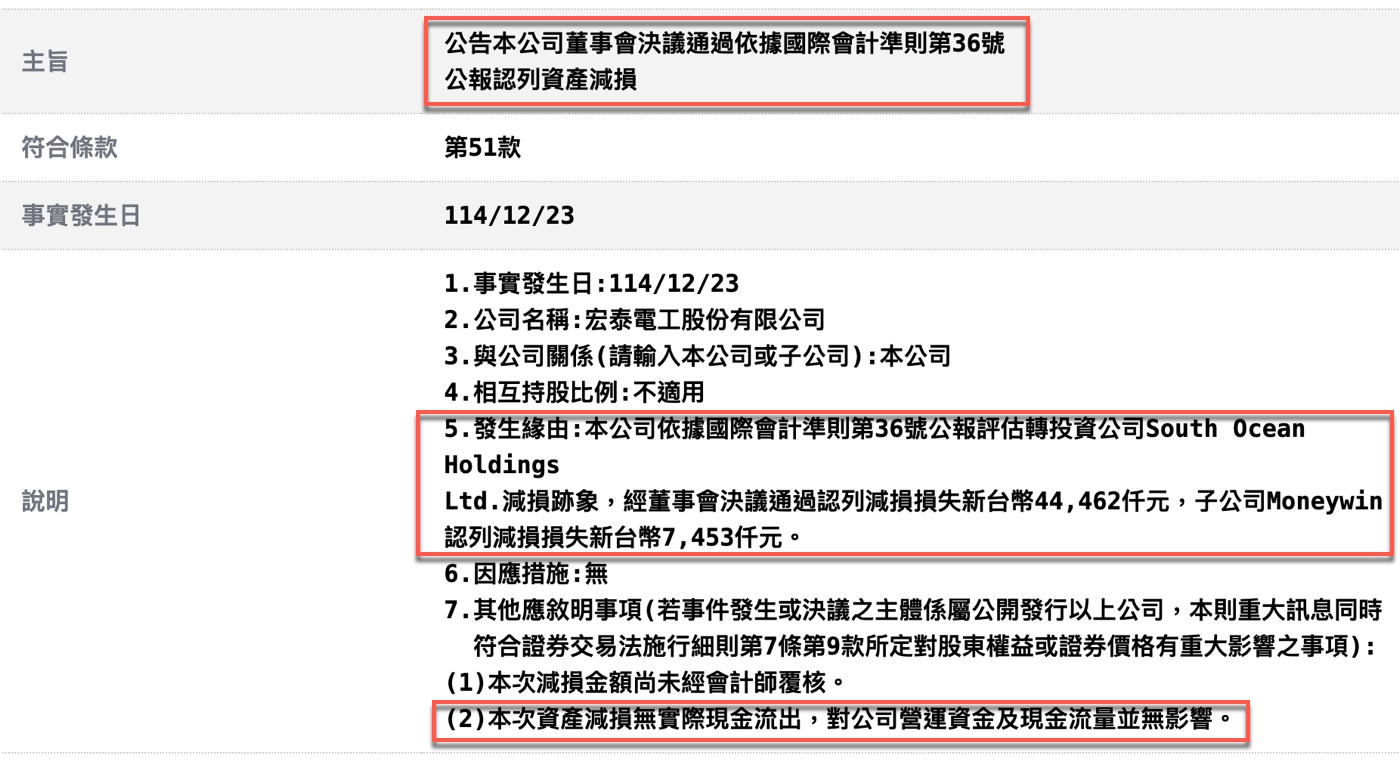 三、讀懂公告說明欄位1