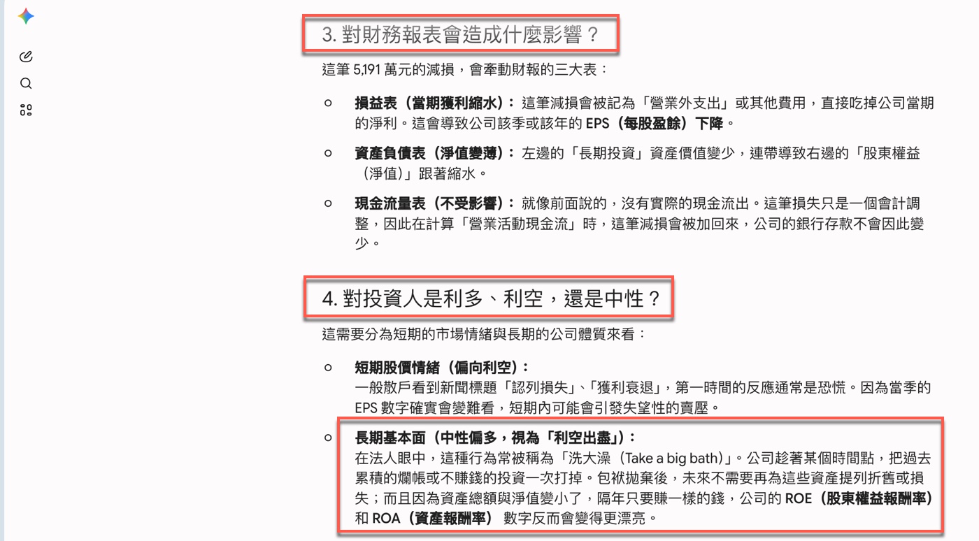 六、資產減損對三大財務報表的影響1
