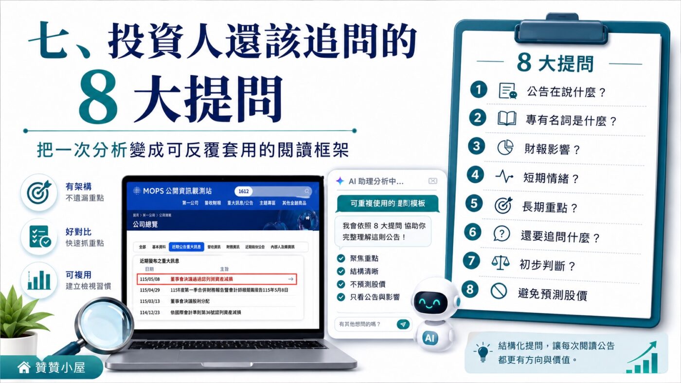 七、投資人還該追問的 8 大提問2