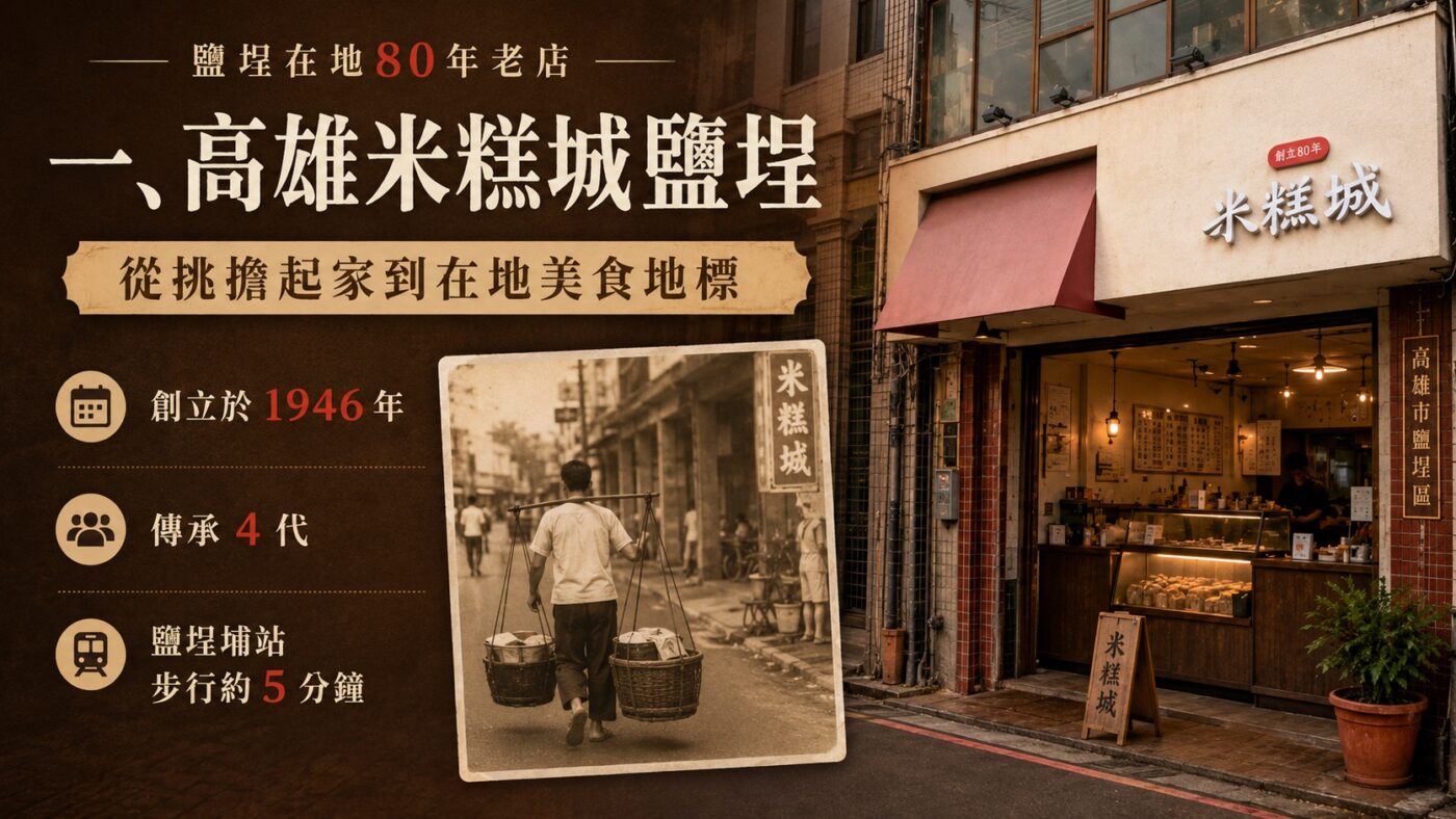 一、高雄米糕城鹽埕：從挑擔起家到在地美食地標