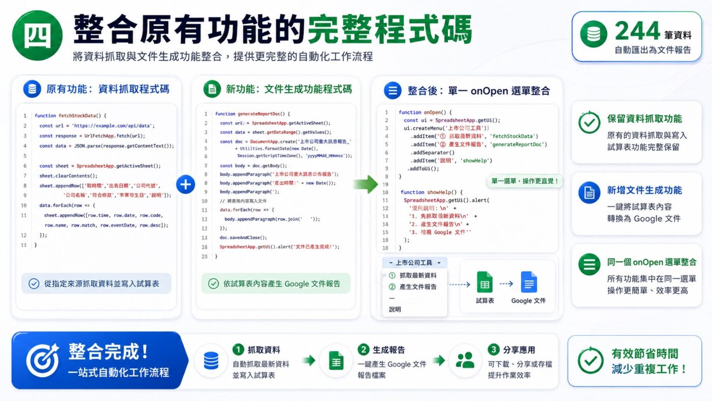 四、整合原有功能的完整程式碼3