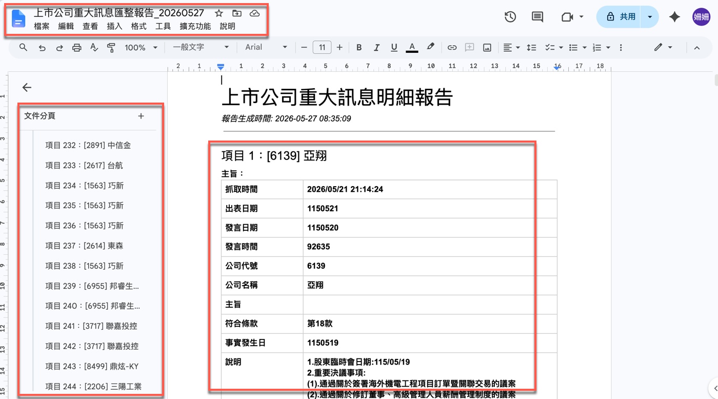 七、上市公司重大訊息公告244筆合併結果3