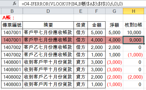 處理錯誤的Iferror Vlookup