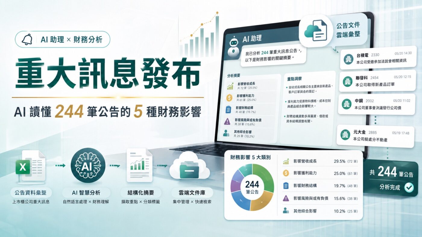 重大訊息發布：AI 讀懂 244 筆公告的 5 種財務影響2