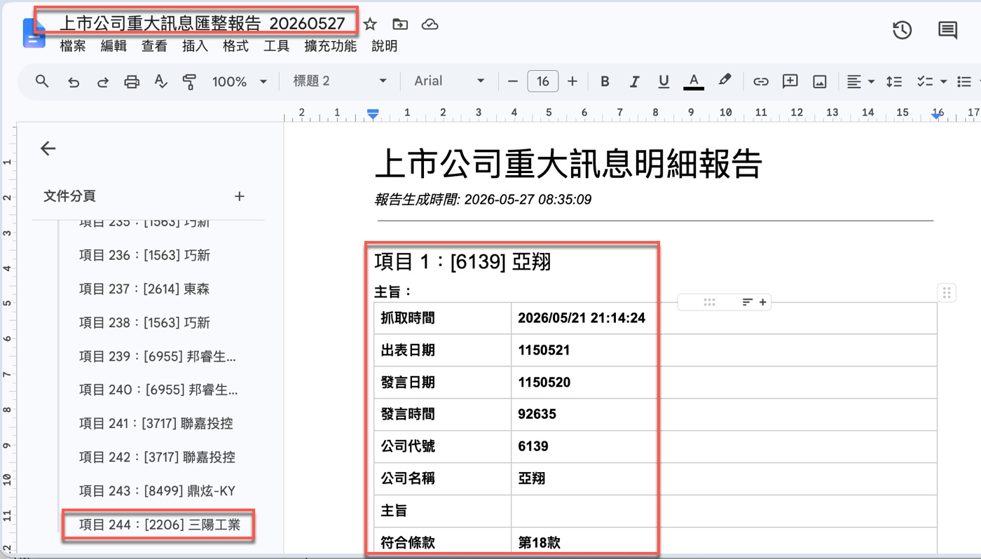 一、重大訊息匯整報告：整理成 Google 文件方便 AI 讀取1