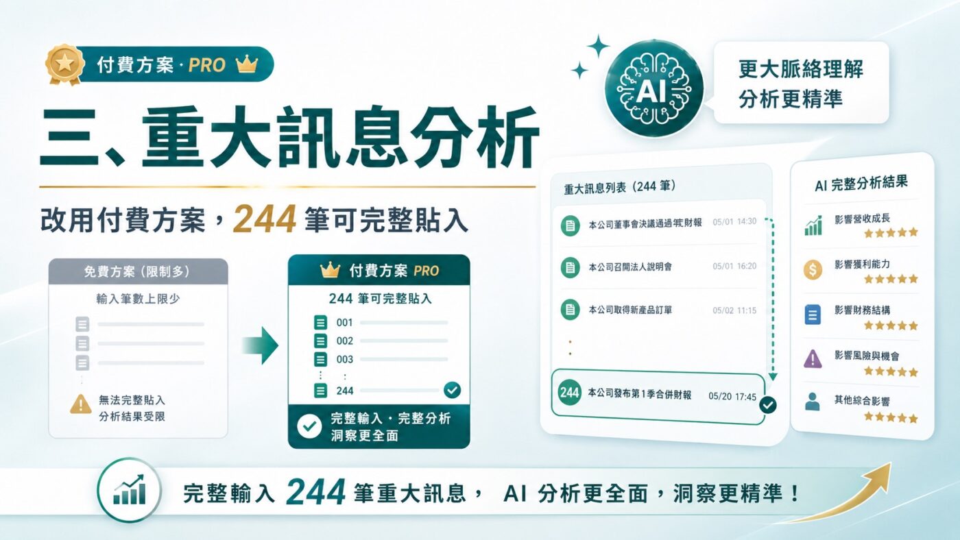 三、重大訊息分析：改用付費方案貼入完整資料3