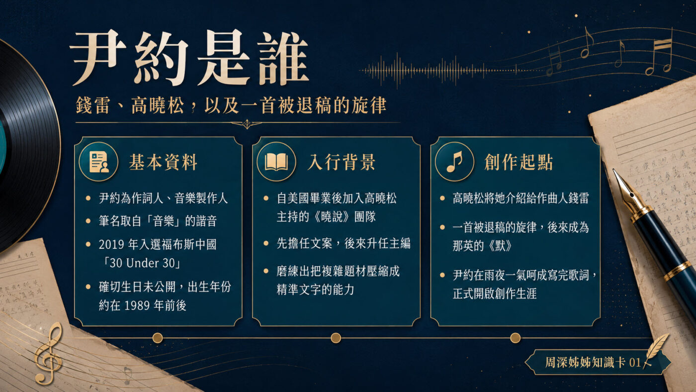 一、尹約是誰：錢雷、高曉松，以及一首被退稿的旋律