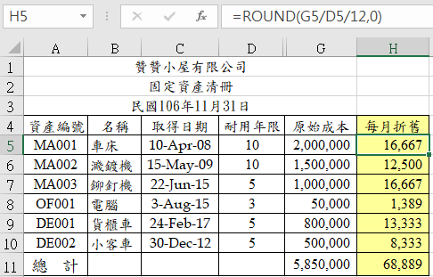 折舊計算Excel：財產清冊如何新增3個年度預估