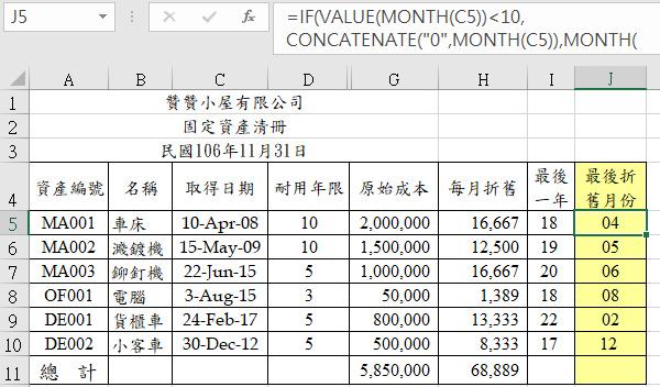 Step 4 最後折舊月份