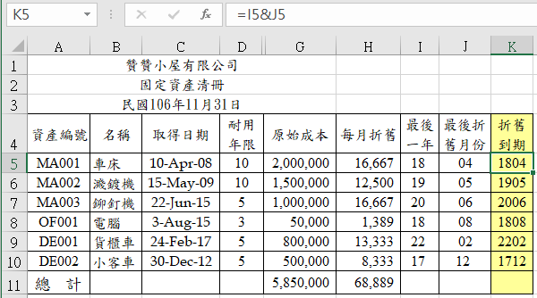 Step 5 固資折舊到期日