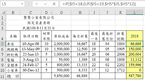 Step 6 IF公式調整