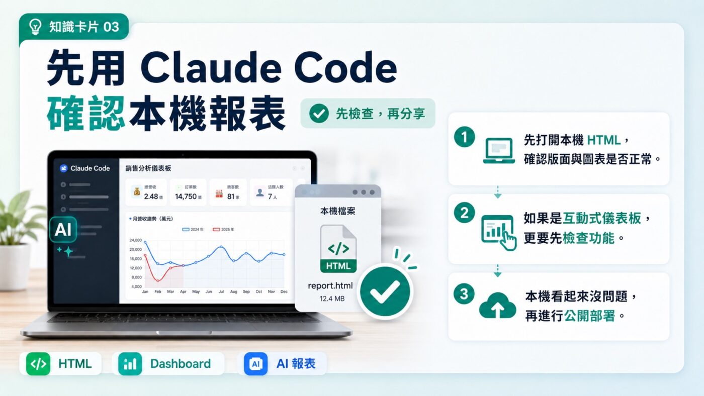三、Claude Code 讀取桌面檔案：確認儀表板是否適合上線3