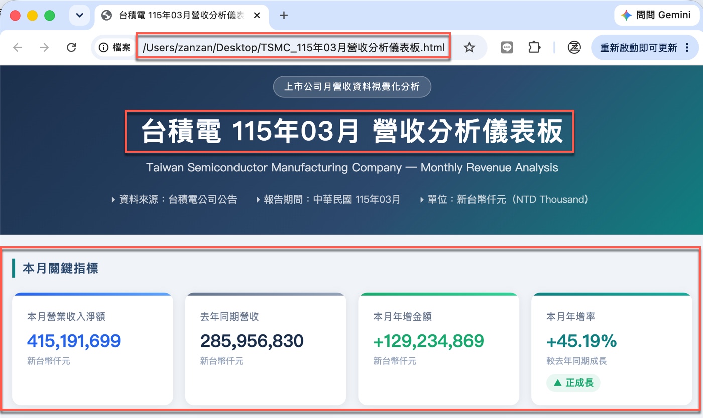 一、從 MOPS 取得營收資料準備上線素材2