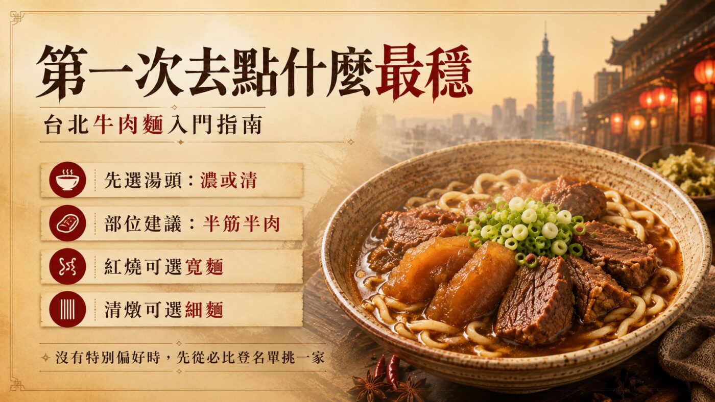 五、台北牛肉麵：第一次去點什麼最穩