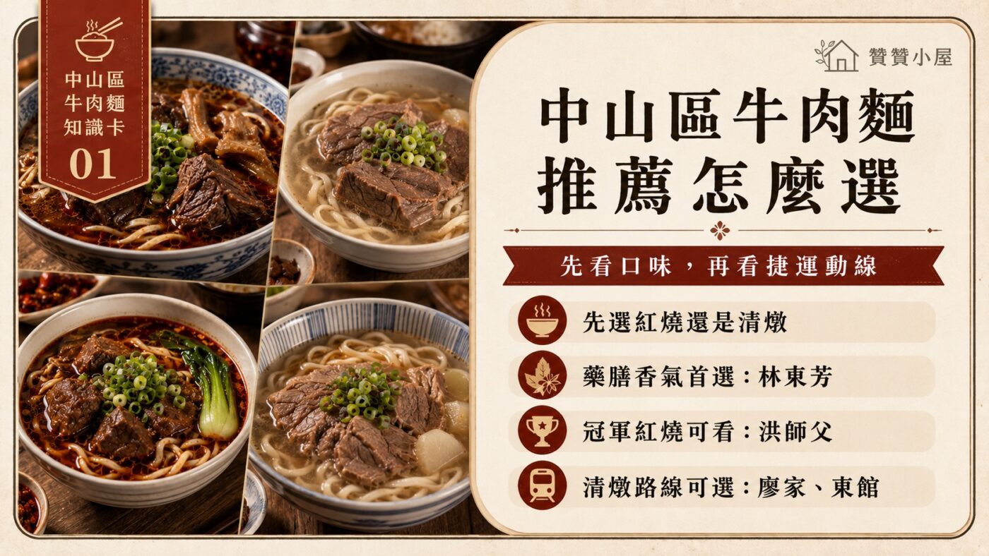 一、中山區牛肉麵推薦怎麼選
