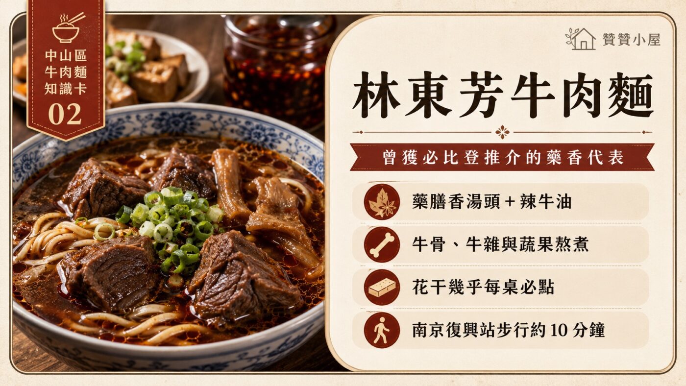 二、林東芳牛肉麵：曾獲必比登推介的藥香代表