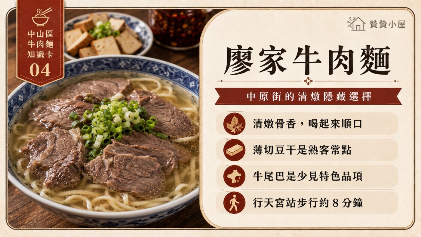 四、廖家牛肉麵：中原街的清燉隱藏選擇