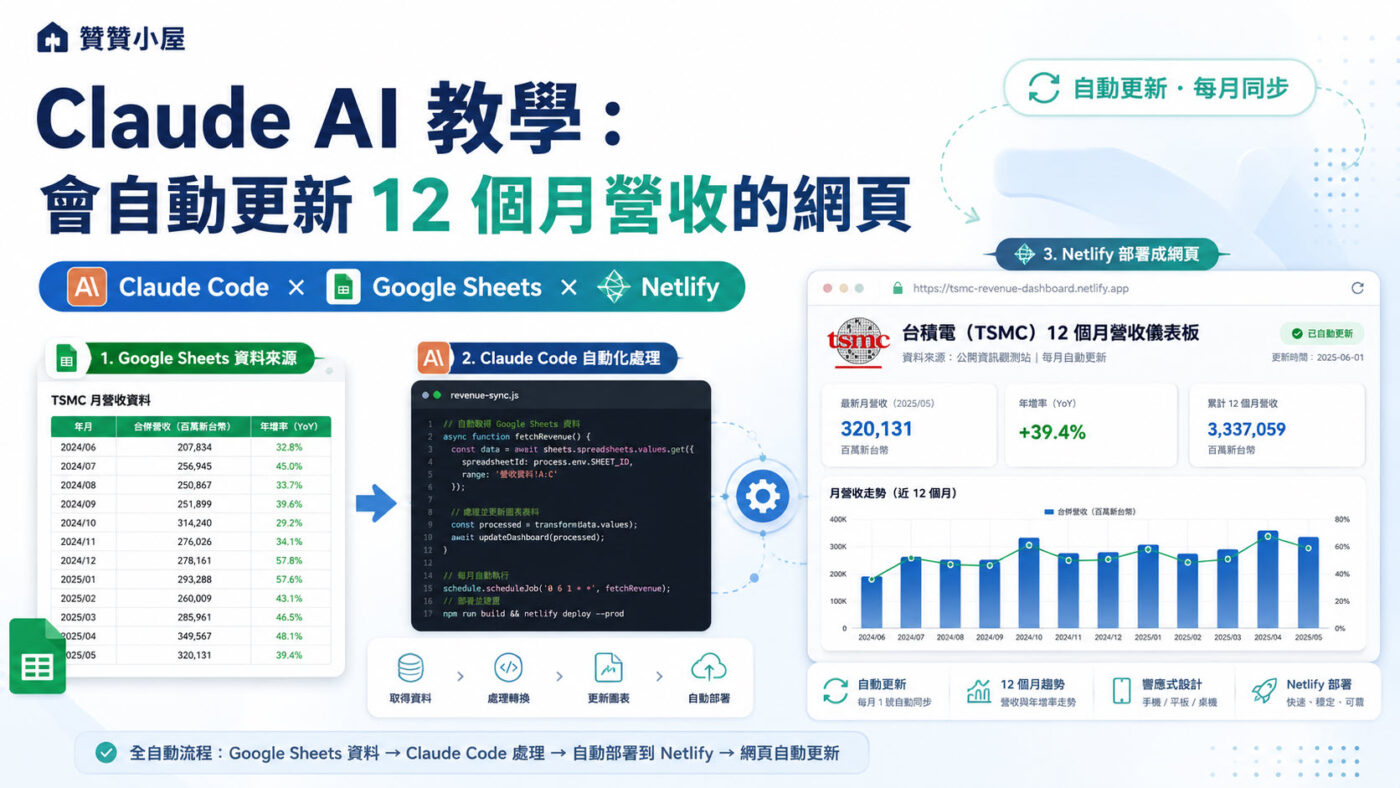 Claude AI 教學：會自動更新 12 個月營收的網頁