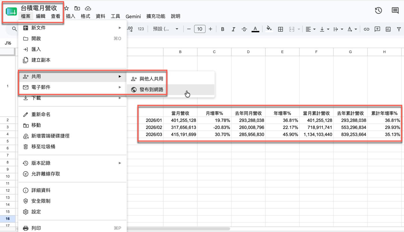 一、Google Sheets 試算表發布到網路1