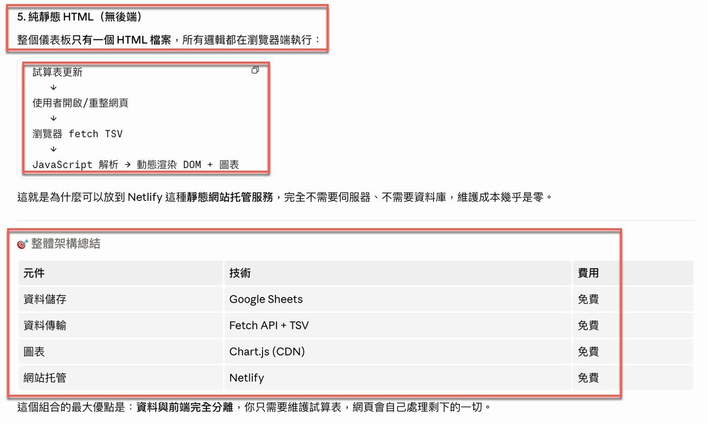 六、Claude Code 說明背後的 5 大核心技術3