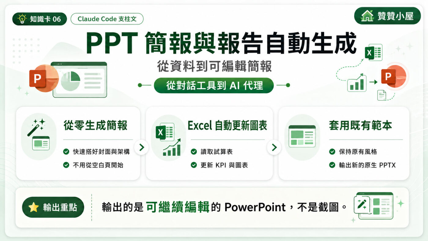 六、PPT 簡報與報告自動生成