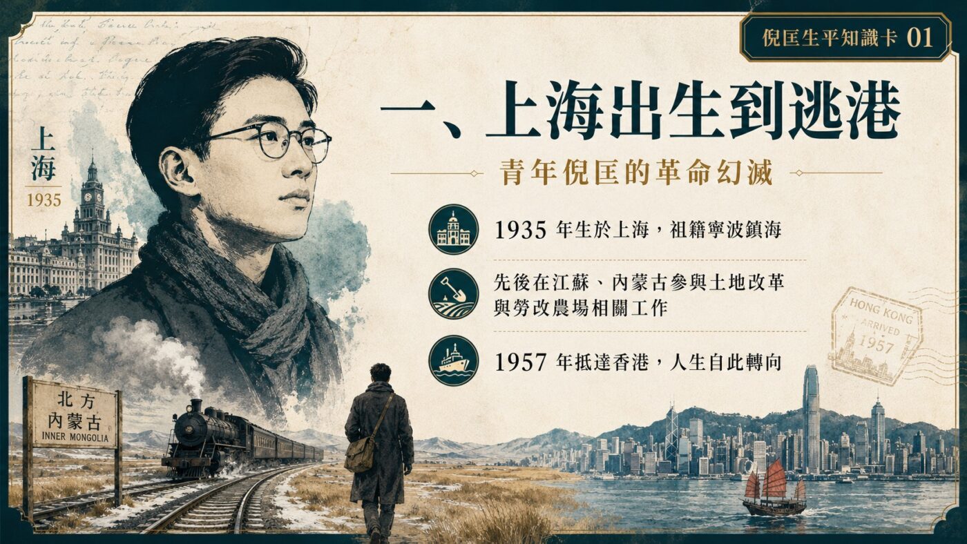 一、上海出生到逃港：青年倪匡的革命幻滅