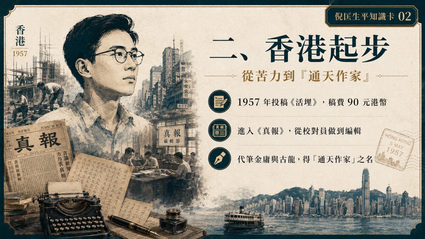 二、香港起步：從苦力到「通天作家」