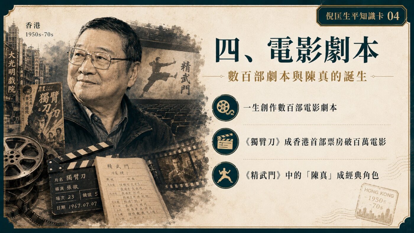 四、電影劇本：數百部劇本與陳真的誕生