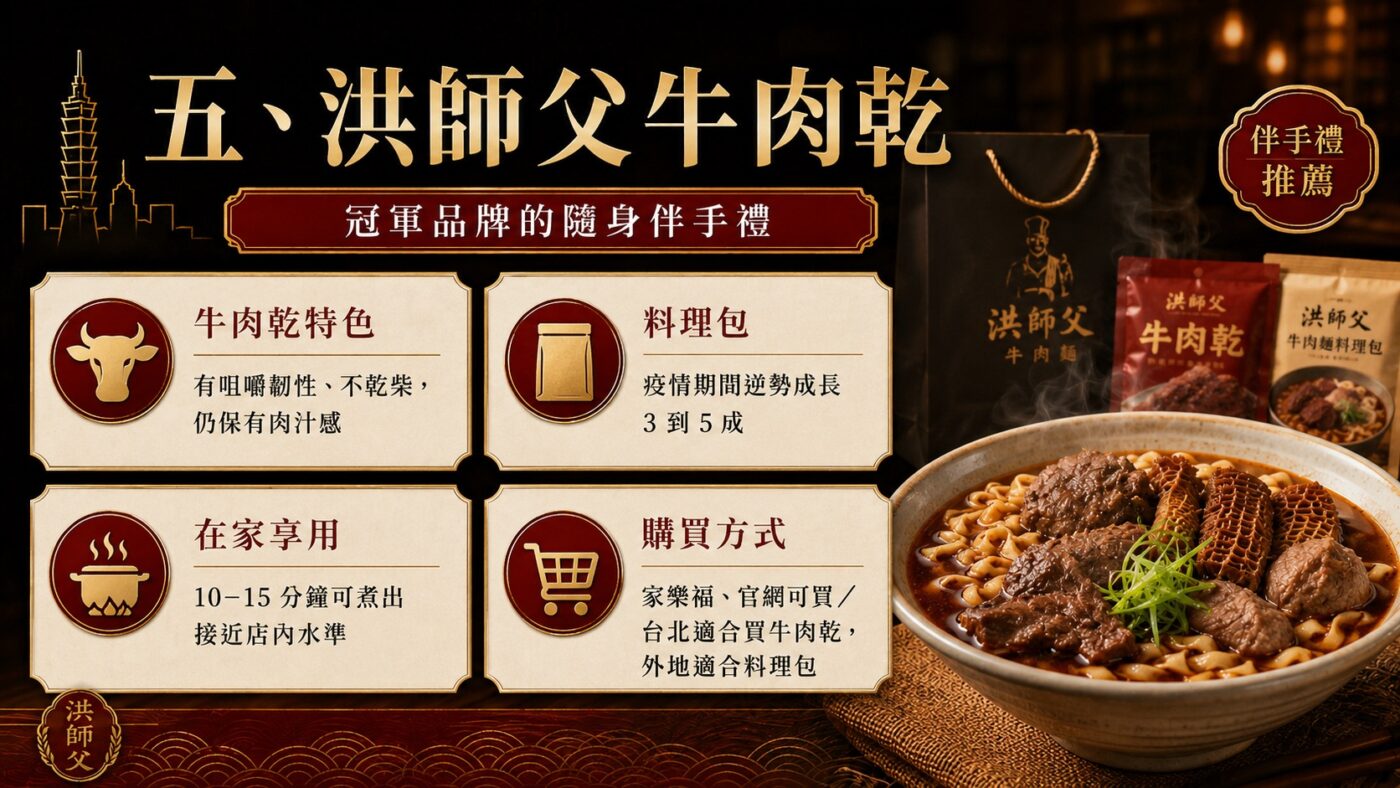 五、洪師父牛肉乾：冠軍品牌的隨身伴手禮