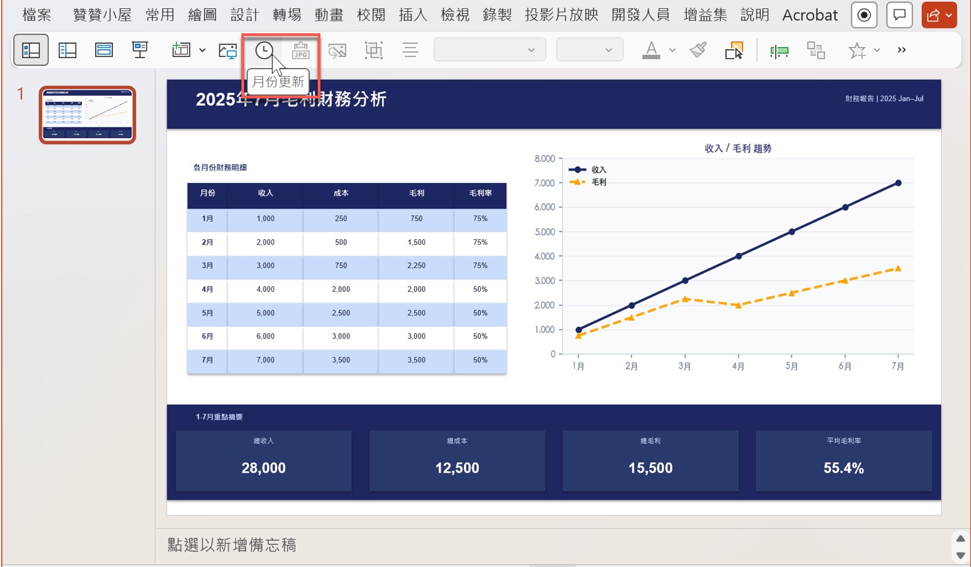 七、PPT 巨集是什麼：一鍵執行後，標題也跟著更新1