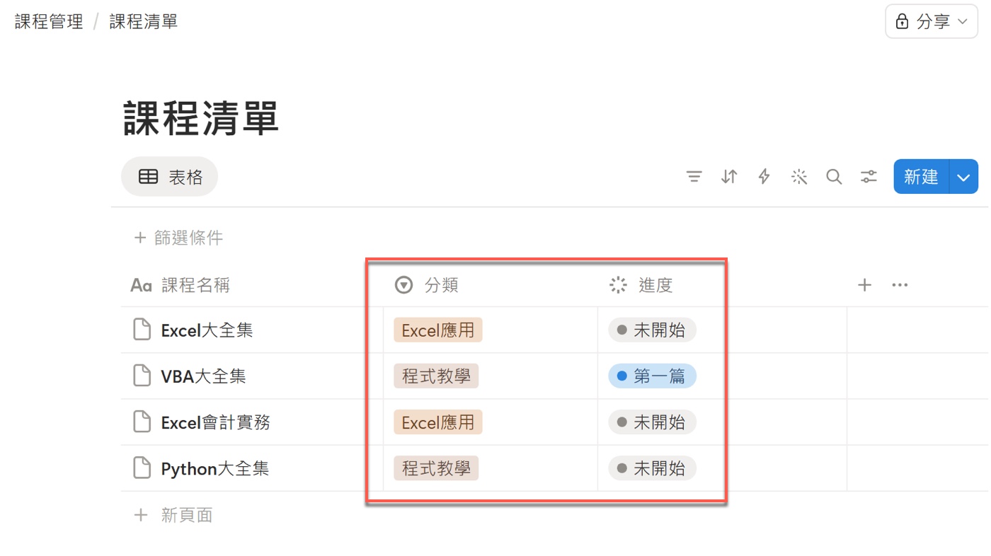 八、自訂狀態的刪除排序與套用3
