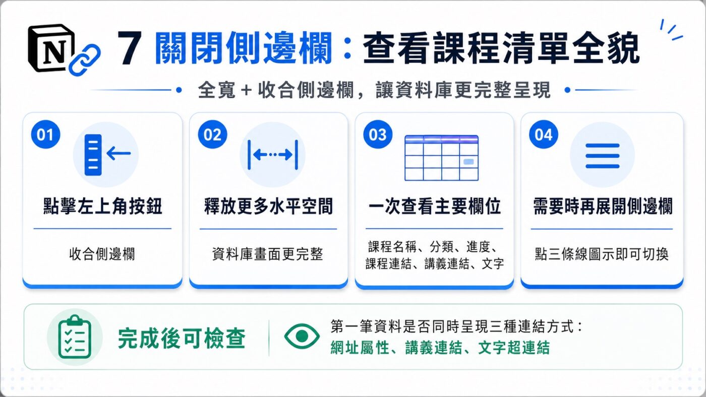 七、關閉側邊欄查看課程清單全貌3