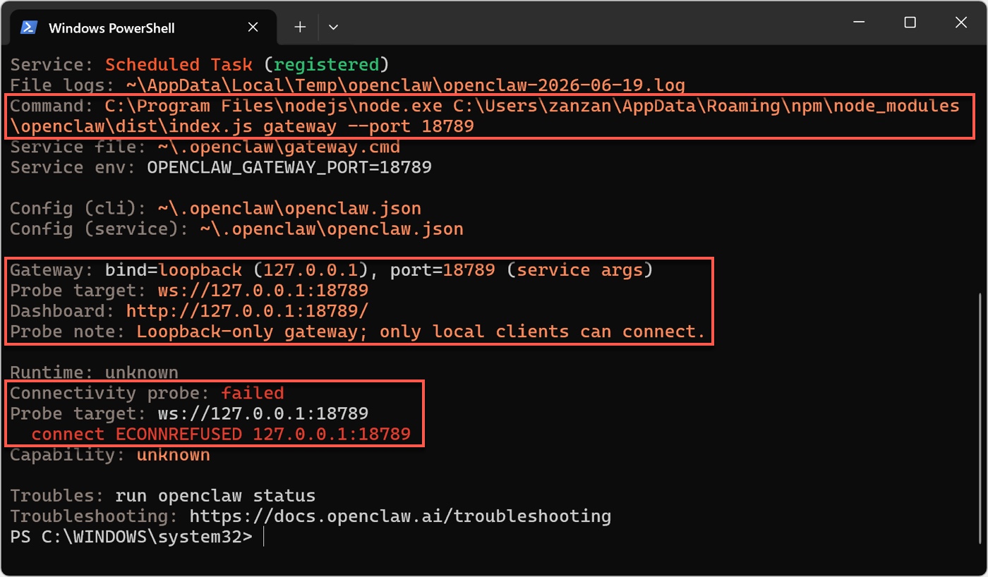 一、OpenClaw Gateway 是什麼 2