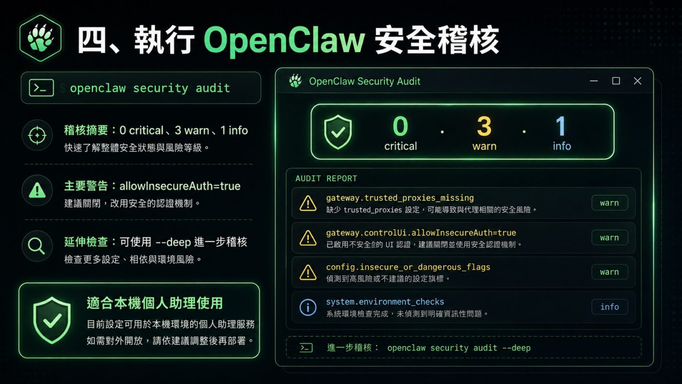 四、執行 OpenClaw 安全稽核 3