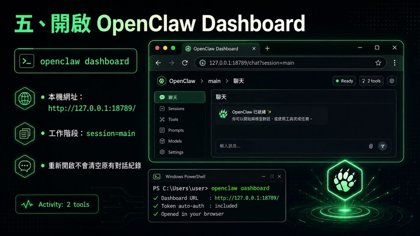 五、開啟 OpenClaw Dashboard 3