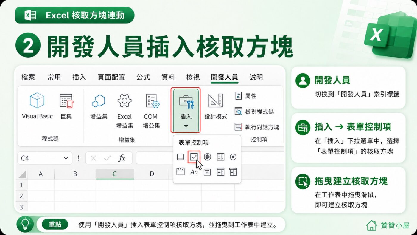 二、開發人員插入表單控制項核取方塊 2