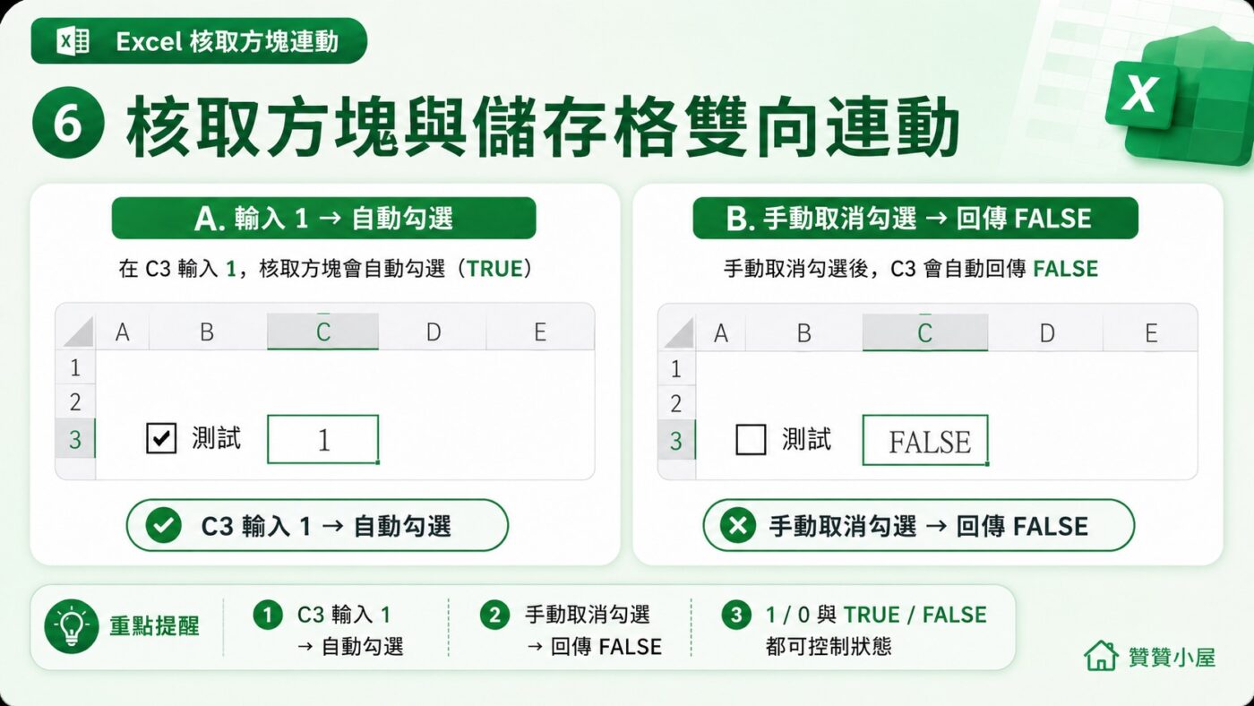 六、Excel 核取方塊與儲存格雙向連動測試 3
