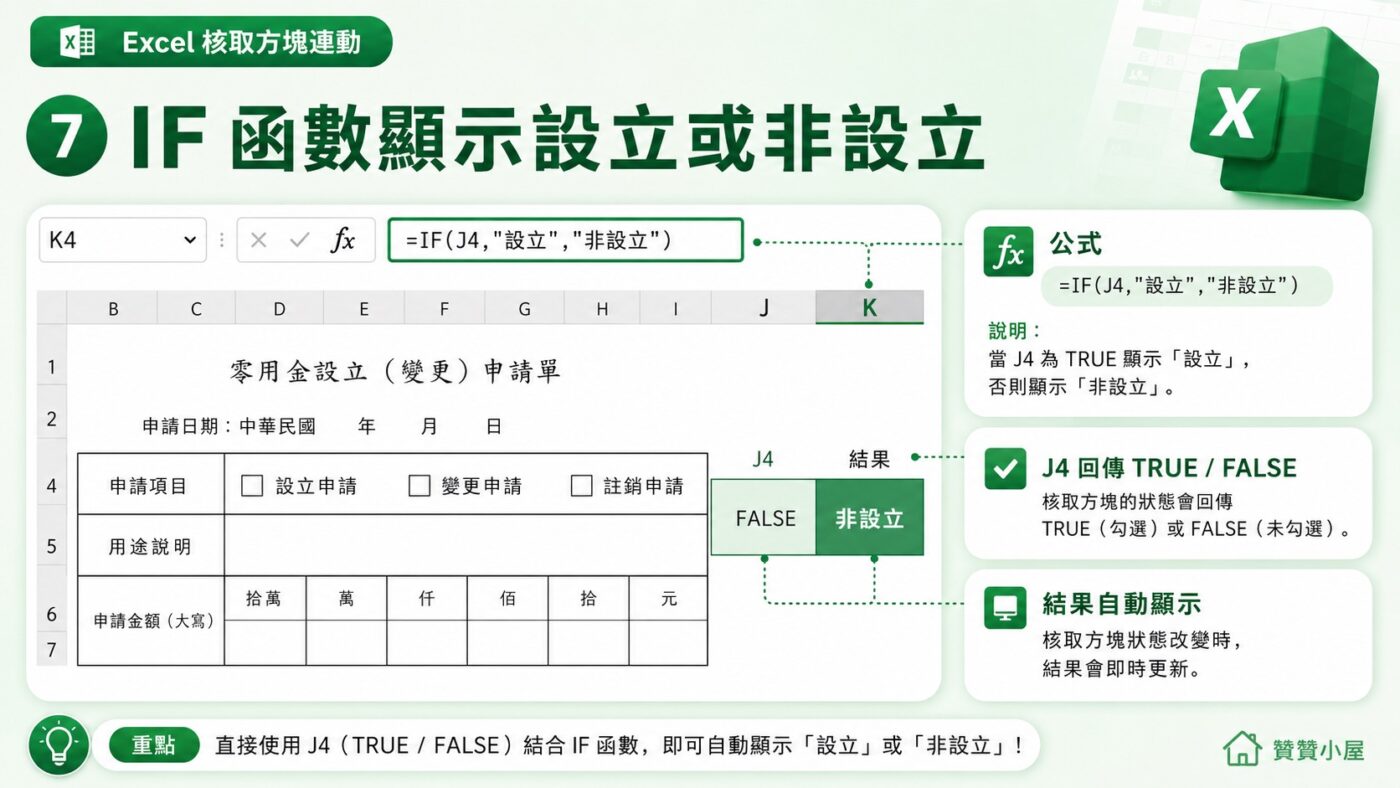 七、Excel 核取方塊 IF：顯示設立或非設立 2