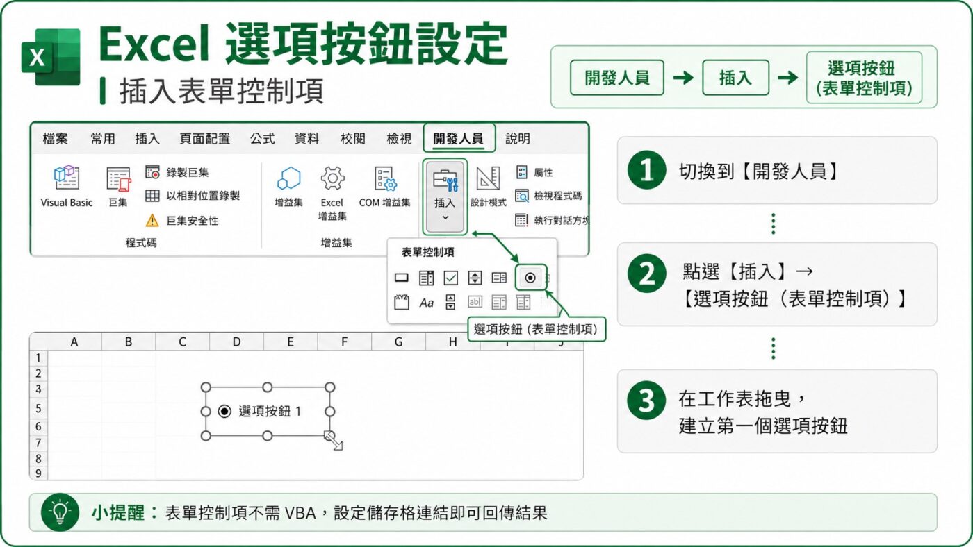 Excel 選項按鈕設定插入表單控制項