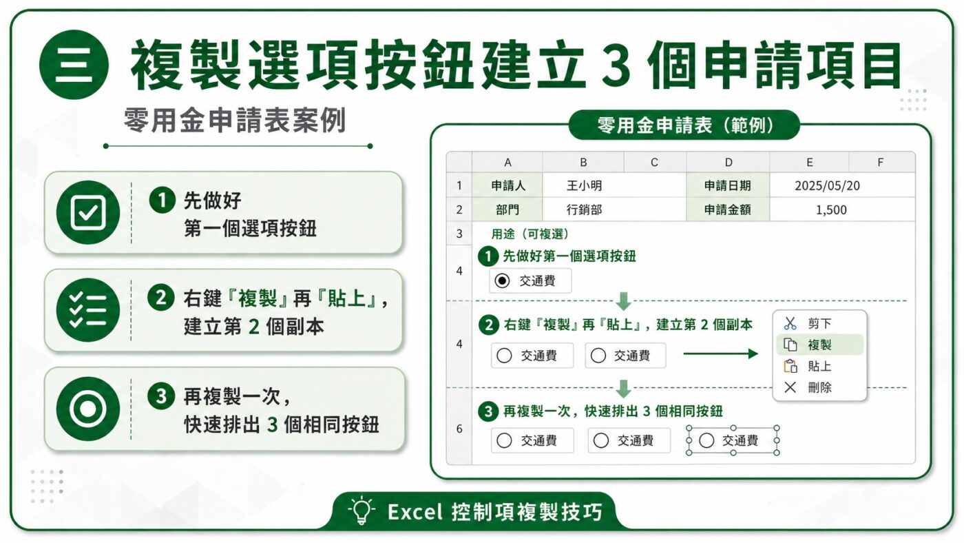 複製選項按鈕建立 3 個申請項目