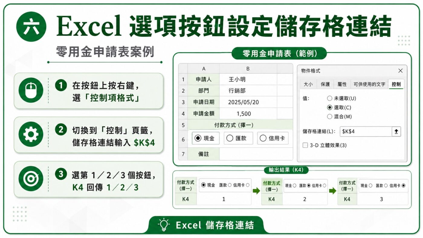 Excel 選項按鈕設定儲存格連結