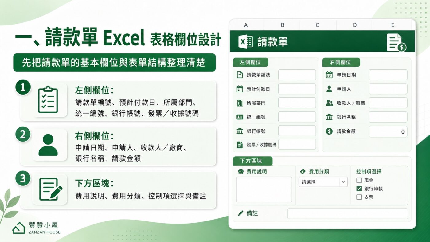 一、請款單 Excel 表格欄位設計 2