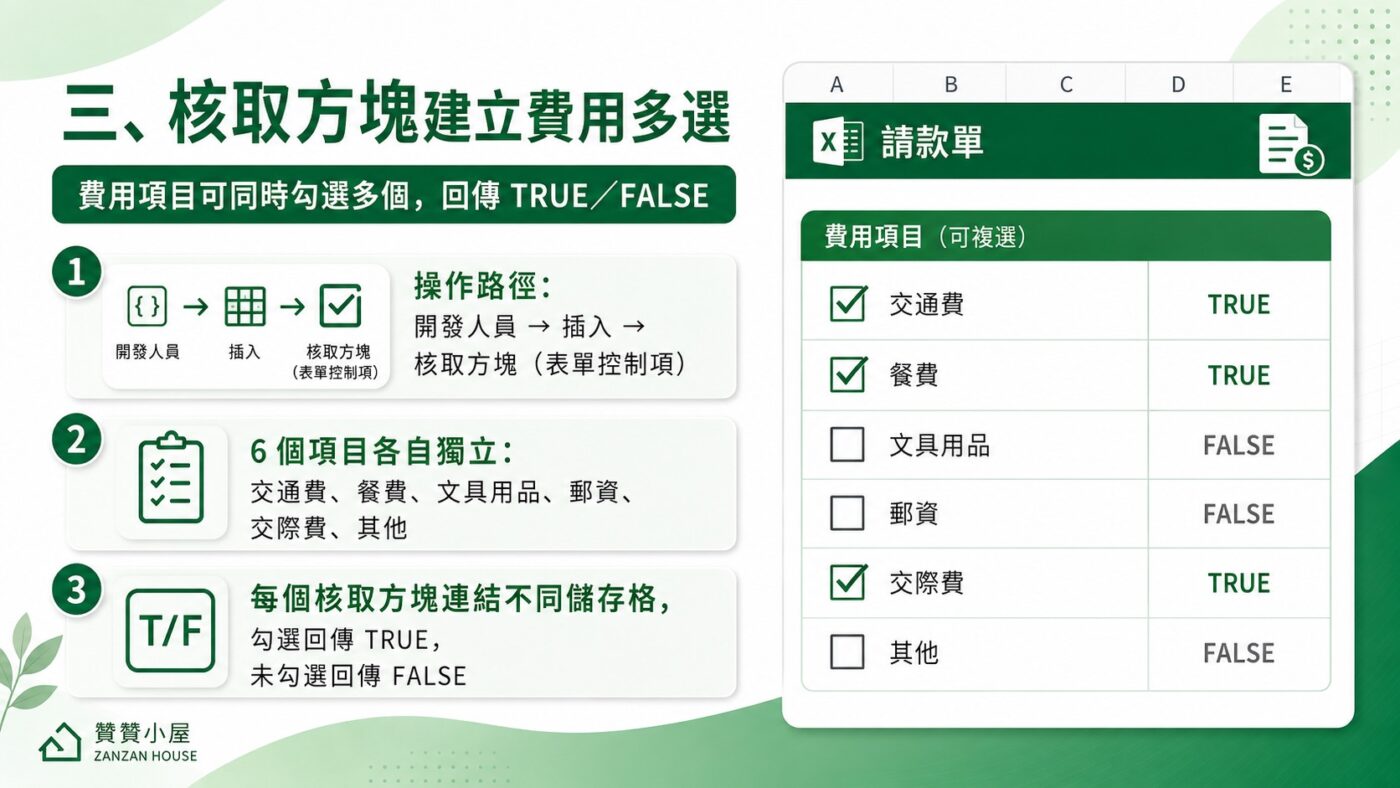 三、核取方塊建立費用多選 2
