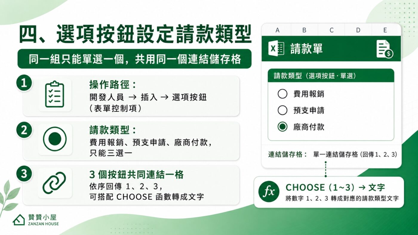 四、選項按鈕設定請款類型 3