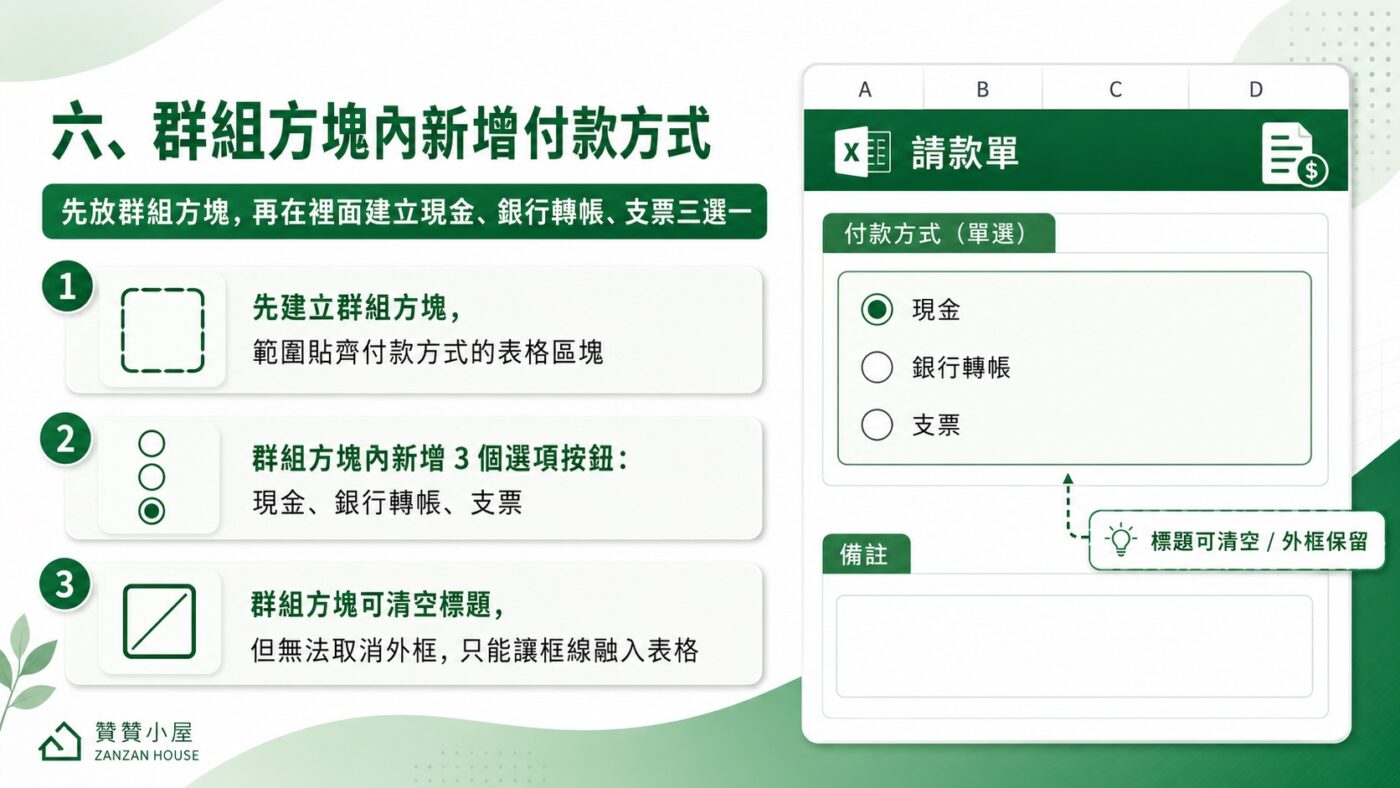 六、群組方塊內新增付款方式 2