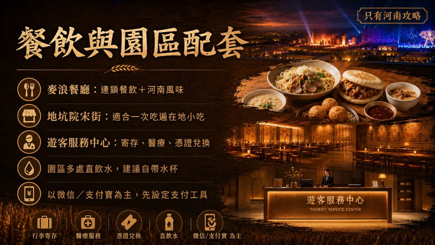 七、餐飲與園區配套服務