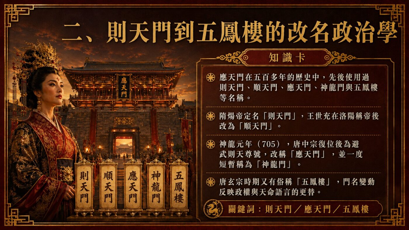 則天門到五鳳樓的改名政治學 3