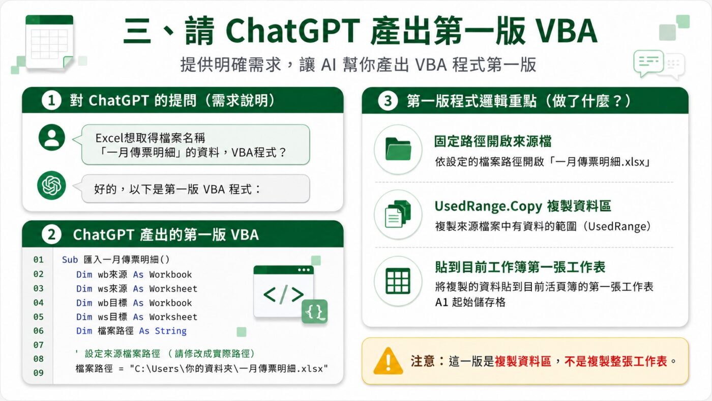 請 ChatGPT 產出第一版 VBA重點整理